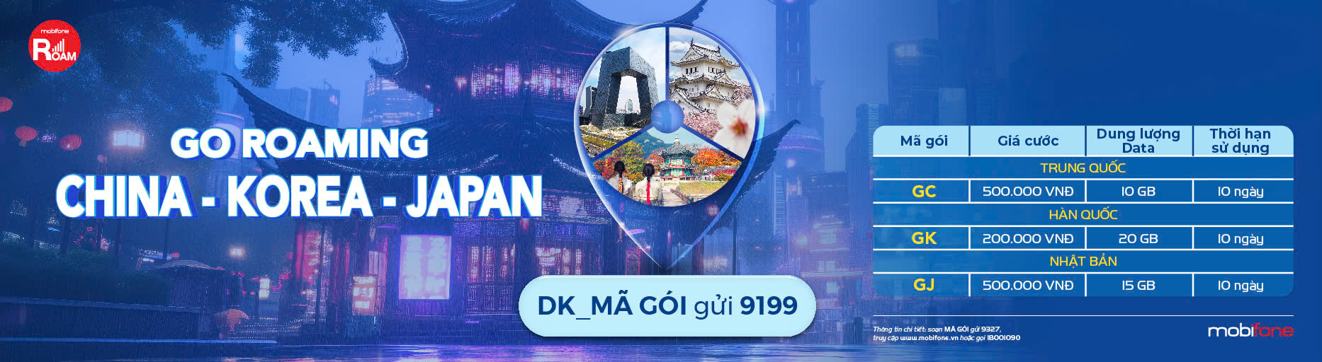 Banner Go China, Go Korea, Go Japan