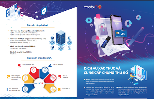 MobiFone - Dịch vụ chứng thư số MobiCA đồng hành cùng doanh nghiệp thời  Covid-19